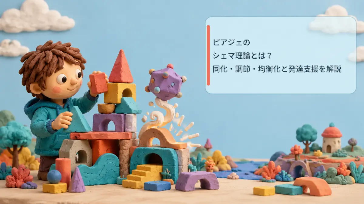 ピアジェのシェマ・同化・調節を表す画像