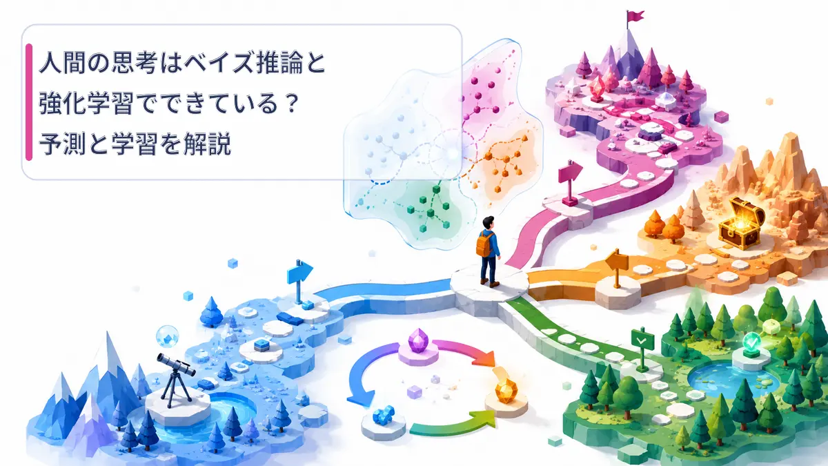 ベイズ推論と強化学習による人間の思考を表す画像